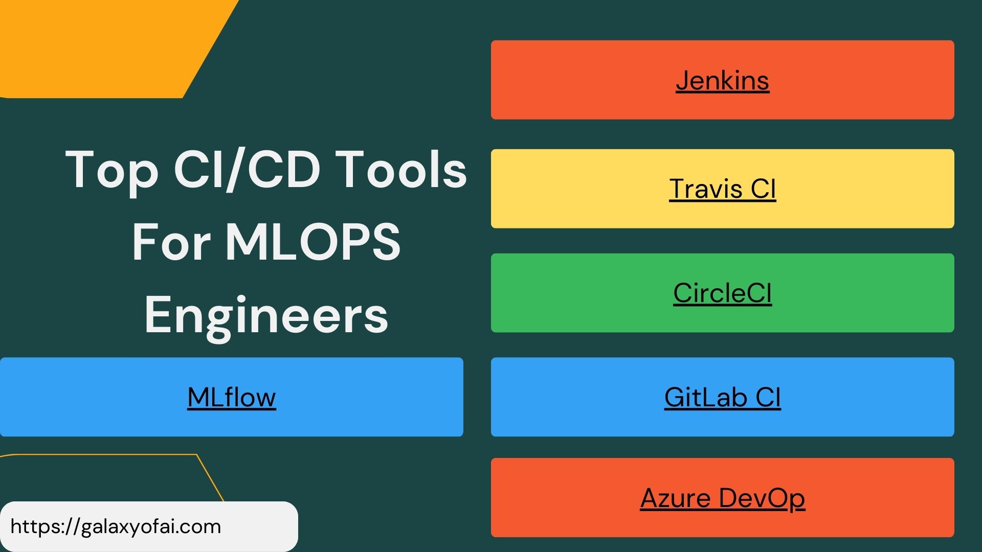 Top CI/CD Tools for MLOPS Engineers