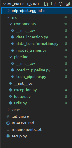 End To End Machine Learning Project Structure With Python