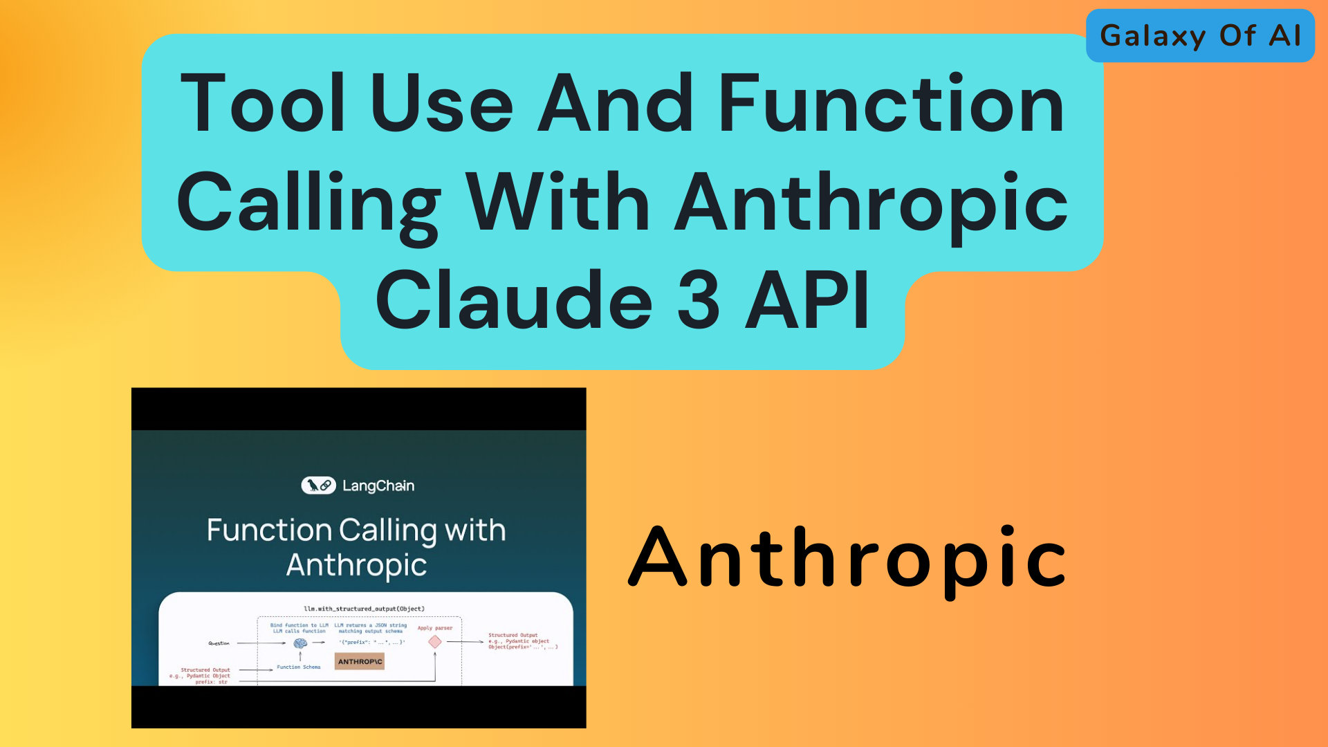 Tool Use And Function Calling With Anthropic Claude 3 API