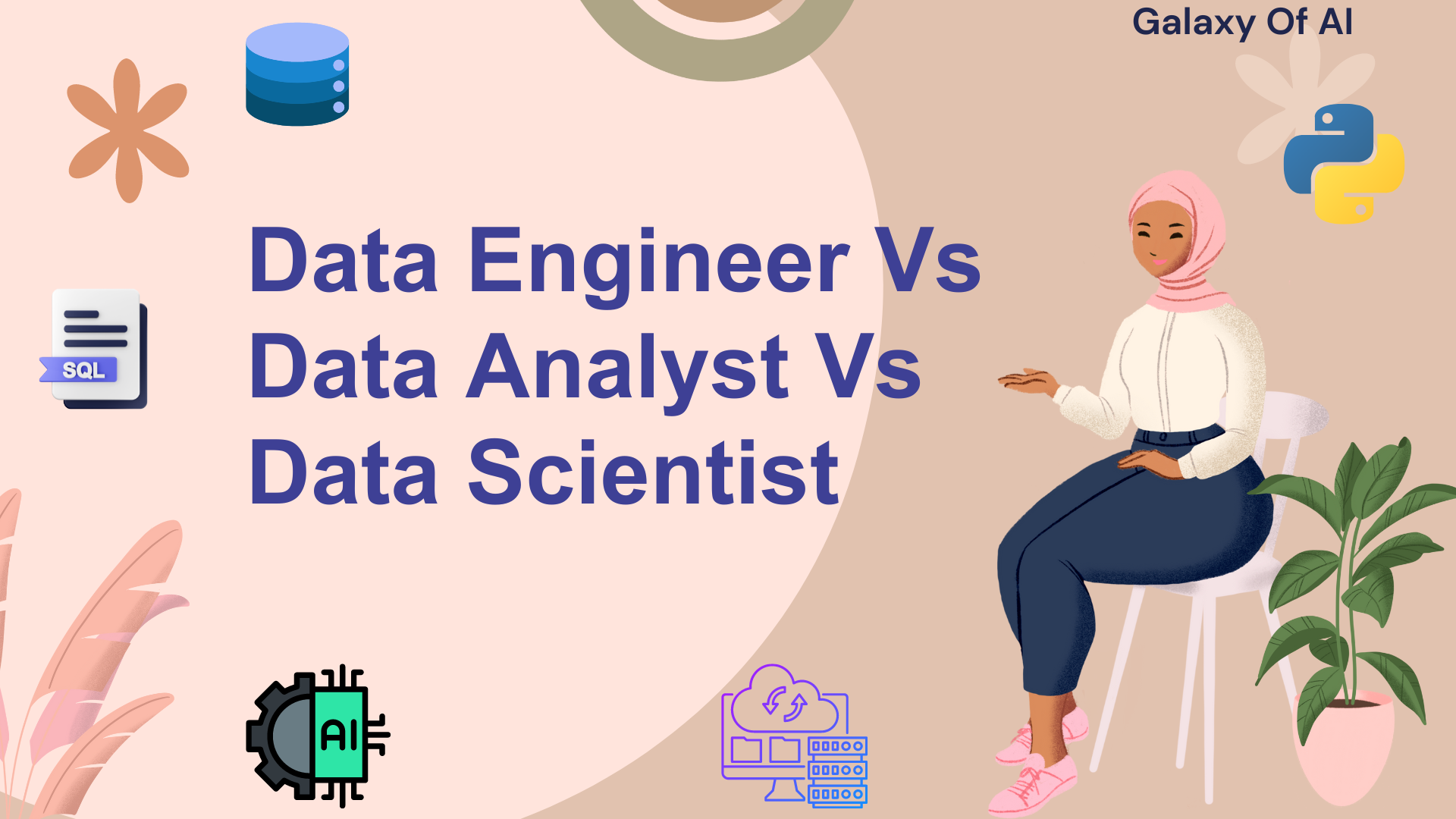 Data Engineer Vs Data Analyst Vs Data Scientist