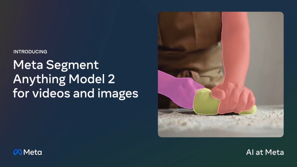 SAM 2 : Real Time Object Segmentation Model By Meta